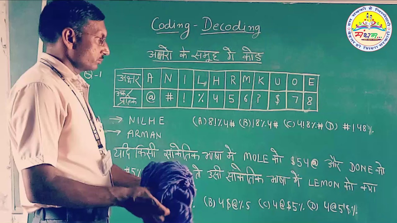 Reasoning Coding Decoding Part 6 Youtube