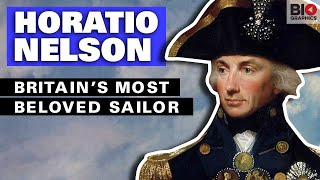 Horatio Nelson: Britain’s Most Beloved Sailor