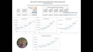 Compounding effect on single vs multiple accounts