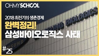 2018 최진기의 생존경제 - [25] 완벽정리! 삼성바이오로직스 사태