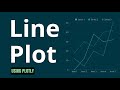 14. Line Plot using Plotly | Data Visualization with Python