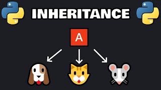 Python INHERITANCE in 6 minutes! 👨👦👦