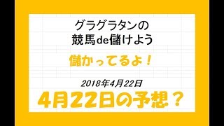 グラグラタンの競馬予想？！　４月２２日（日）分