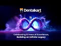 8 Years of Excellence, Building an Infinite Legacy | Dentalkart