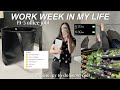 Productive Work Week in my Life | 6am mornings, long to-do list, last days of living alone, 9-5 vlog