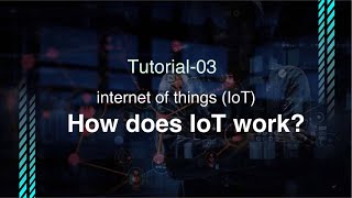 Internet of Things || How It Works || Full details in one video || Tutorial-03