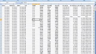 07 用樞紐分析表統計登革熱病例