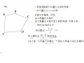 中一數學_上學期_幾何簡介_平面圖形_多邊形 1