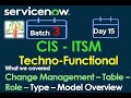 CIS - ITSM Batch 3 | Day 15 |Change Management - Intro - Tables - Role - Type - Model