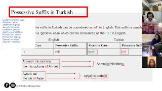 Compound Nouns and Possessives - Turkish Academy Online Workshop