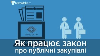 Закон про публічні закупівлі. Як це працює?