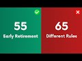 Can I Retire at 55? Tips for Early Retirement