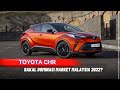 MRC MOTORSPORT | Toyota CHR bakal dominasi market Malaysia 2022?