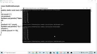 BCA OBJECT ORIENTED TECHNOLOGIES AND JAVA PROGRAMMING (MCS024) BLOCK-1 UNIT-4 Iterative Statements