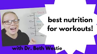Best nutrition for workouts | Dr. Beth Westie