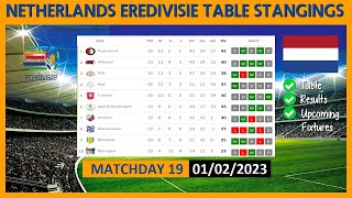 EREDIVISIE TABLE TODAY 2022/2023 | NETHERLANDS EREDIVISIE POINTS TABLE TODAY | (01/02/2023)