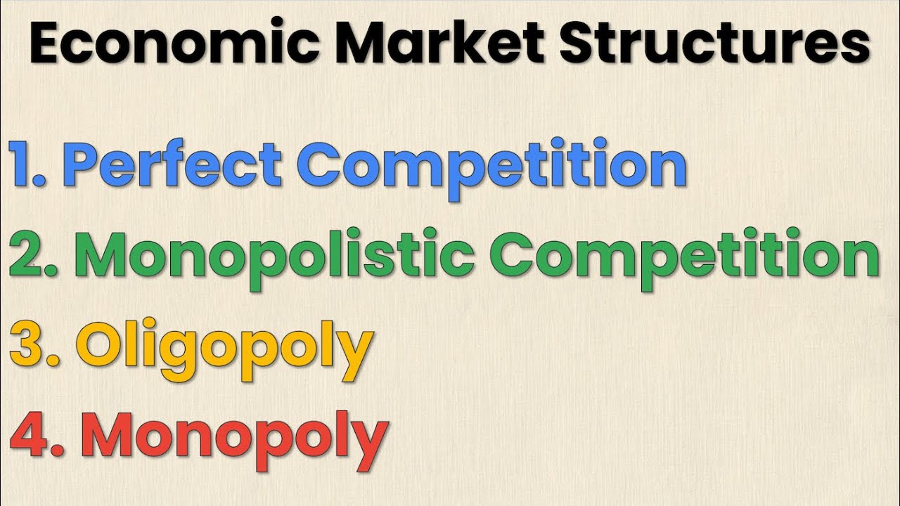 Market Structures Explained Us Industries And Economic Models