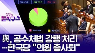 與, 공수처법 강행 처리…한국당 “의원 총사퇴” | 김진의 돌직구쇼