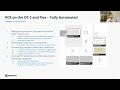 strategies for automating pcr and pcr prep on the opentrons flex and ot 2