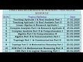 tnset 2024 mathematical sciences new test batch schedule will start from 17.02.2025