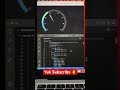 Create speedometer using HTML and CSS only