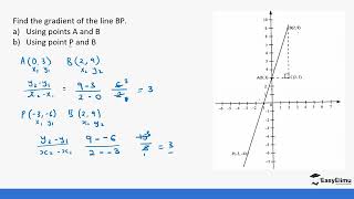 Introduction to gradients and equation of a straight line| Form 2 maths