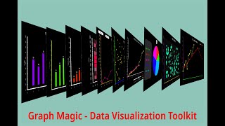 Graph Magic Data Visualization Toolkit - Unity 3D