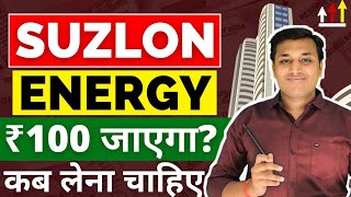 Suzlon Energy - कब बनेगी तेजी? | Suzlon Energy Share Latest News | Suzlon Share News | Suzlon Energy