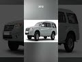 Evolution of Ford Endeavour(2003-2022)😎👈😎#shorts#viral#trending#reels