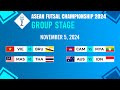 Group A-B: Match Results | ASEAN Futsal Championship 2024.