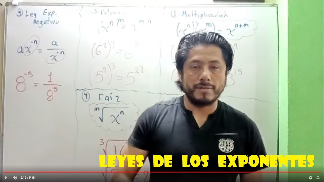 Ley Exponentes - YouTube