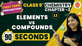 Difference Between Elements and Compounds | Is Matter Around Us Pure? | NCERT Class 9 Chemistry Ch-2