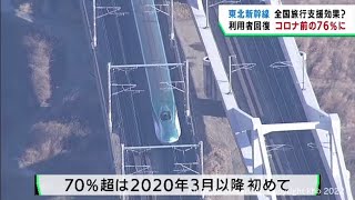 東北新幹線の利用者７６％　２０２０年春のコロナ禍以降初めて７０％を超える