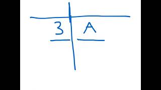 Lesson 2 3 Hexadecimal Tutorial