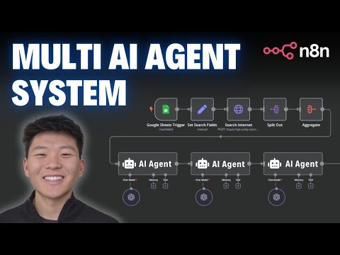 рџљђ New Video Multi Ai Agent System For Research Content Creation в Ai