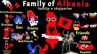 Family of Albania