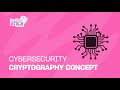 LADIES IN TECH AFRICA BOOTCAMP || CYBERSECURITY: CRYPTOGRAPHY CONCEPT