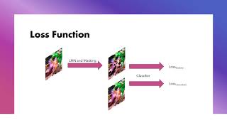 김서연(18학번) LMN(Learnable Mask Network) 최우수상