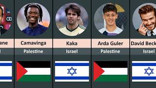 Famous Footballers Who SUPPORT Palestine Or Israel