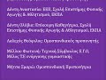 ΜΕΝΟΥΜΕ ΑΣΦΑΛΕΙΣ Στατικές διατάσεις στο έδαφος για μετωπικό u0026 πλάγιο σπαγγάτ Ενόργανη