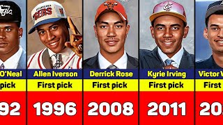 NBA Draft 1st Picks Every Year 1947-2023. Victor Wembanyama