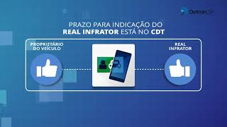 Como realizar a indicação do Real Condutor Infrator pelo app da Carteira Digital de Trânsito