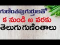 Telugu Guninthalu all from Ka to Rra |  తెలుగు గుణింతాలు (క-ఱ) | Telugu Varnamala Guninthalu క - ఱ