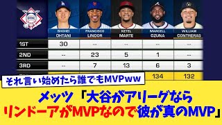 メッツ「大谷がア・リーグだったリンドーアがMVPなので、リンドーアが真のMVP！」【なんJ プロ野球反応集】【2chスレ】【5chスレ】