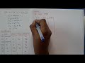 Compiler Design: Implementation of Three Address Statements