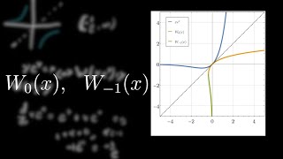 Lambert W Function Intuition