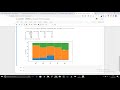 Stacked Bar Plots in Python