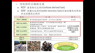 【3分鐘學能源】什麼是RDF