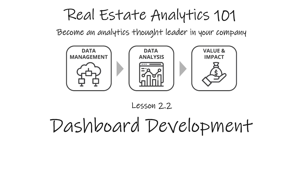 2 2 Dashboard Development Power Bi Youtube