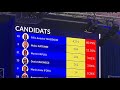 Publication des résultats partiels élection présidentielle